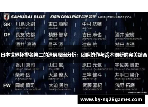 日本世界杯排名第二的深层原因分析：团队协作与战术创新的完美结合
