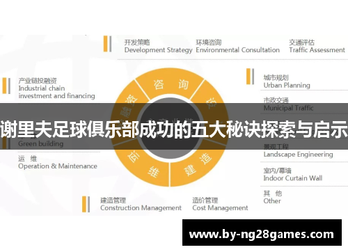 谢里夫足球俱乐部成功的五大秘诀探索与启示