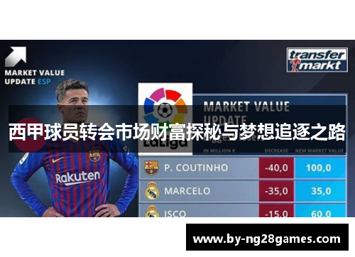 西甲球员转会市场财富探秘与梦想追逐之路