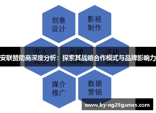 安联赞助商深度分析:探索其战略合作模式与品牌影响力 安联赞助商深度分析:探索其战略合作模式与品牌影响力