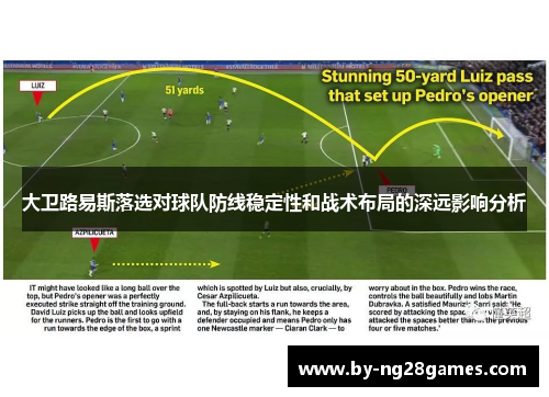 大卫路易斯落选对球队防线稳定性和战术布局的深远影响分析