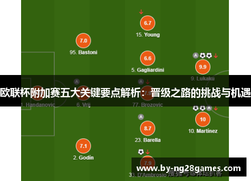 欧联杯附加赛五大关键要点解析：晋级之路的挑战与机遇