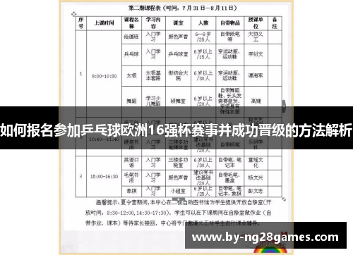 如何报名参加乒乓球欧洲16强杯赛事并成功晋级的方法解析 如何报名参加乒乓球欧洲16强杯赛事并成功晋级的方法解析